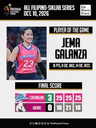 LOOK: Creamline def. Akari (3-0)