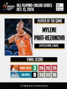 LOOK: Farm Fresh def. Galeries Tower (3-0)