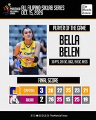 LOOK: Capital1 def. Akari (3-2)