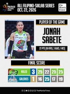 LOOK: Nxled def. Galeries Tower (3-1)
