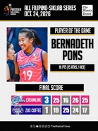 LOOK: Creamline def. ZUS (3-1)