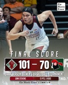 LOOK: UP def. UE, 101-70