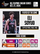 LOOK: Akari def. Farm Fresh (3-2)
