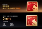 iQOO 16中国发布：售约RM3655起！