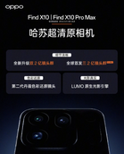 OPPO Find X10系列影像规格官宣：标准版双2亿，Pro Max首发三2亿镜头群