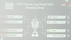 Thomas Cup 2026: Malaysia drawn to face China in quarter-finals