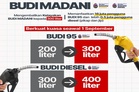 Higher BUDI fuel quotas may help ease inflation, economist says
