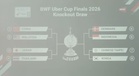 Uber Cup: Malaysia meets China in the quarter-finals
