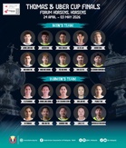BAM announces national Thomas and Uber Cup squad