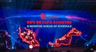 U Mobile’s Ultra 5G network hits 90% nationwide 5G coverage, 9 months ahead of schedule