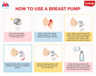 Top 10 Best Breast Pumps in Malaysia 2026