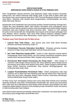 Pemandu Bas Riba Wanita Dibuang Kerja Serta Merta, Syarikat Tampil Mohon Maaf