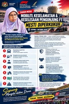 F1 GP Bahrain: Shuttle bas panjang berjela? Bukan cari salah siapa!  Fokus penambahbaikan – MP Sepang