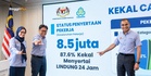 8.5 Million Workers Stay In LINDUNG 24 Jam Despite Opt-Out Option