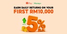 Earn Daily Returns On Your Everyday Spending With Money+