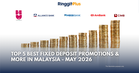 Best Fixed Deposit Promotions and Board Rates In Malaysia