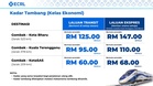 ECRL Fares Approved: Gombak to Kota Bharu From Just RM125
