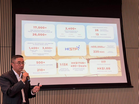 HKSTP turns to green tech amid AI boom 