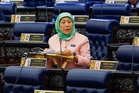 KPWKM reviews Child Act 2001 using 159 UNCRC recommendations
