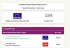 BN retains Gemencheh seat with 7,393-vote majority