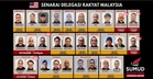 GSF 2.0: Lapan Rakyat Malaysia Ditahan Israel