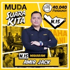 MUDA Sah Tanding Empat Kerusi DUN Pada PRN Johor