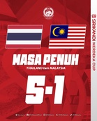 Thailand Sekat Kemaraan Malaysia Ke Final Piala Srikandi Merdeka