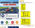 ‘Lane Hogging’ Ganggu Aliran Trafik, MIROS Uji Had Laju Nasihat Minimum