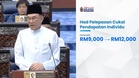 Had Pelepasan Cukai Individu Dinaikkan Daripada RM9,000 Kepada RM12,000 - PM Anwar