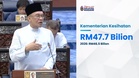 Peruntukan Kementerian Kesihatan Naik Kepada RM47.7 Bilion