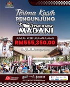 Litar Rasa MADANI: Usahawan Tempatan Raih Jualan Lebih RM555,000 Dalam Masa 3 Hari Semasa F1 - KUSKOP