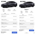 Tesla Model Y Long Range AWD 从大马官网下架,仅剩库存可购买