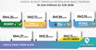 Harga Minyak Mingguan: Diesel Turun