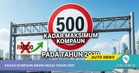 Kesalahan Jalan Raya: Kadar Maksimum Kompaun Naik RM500 Mulai 2029