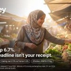 Food Prices Up 8%? What the Headline Says vs What Your Receipt Says.