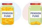 What is the 4% pension rule and does it still work with the rising cost of living?