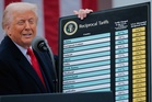 Trump team is fighting court order to return all $166 billion collected in tariffs: report