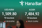 Oil prices jump and Asian shares slip as US and Iran carry out airstrikes