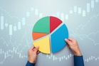 Four cheap funds for investors who want to avoid reliance on US tech stocks