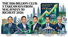 Who are the Richest People in Malaysia? Inside the 2026 Forbes List