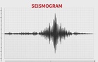 Japan issues megaquake warning after powerful tremor hits north