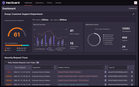 CyCraft XecART and XecGuard Recognized in OWASP AI Security Solutions Landscape