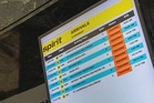 US does not think airline industry needs bailout