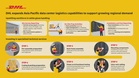 DHL expands Asia Pacific data center logistics capabilities to support growing regional demand