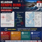 MetMalaysia lifts tsunami advisory for Sabah