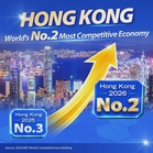 Hong Kong rises to No.2 globally in competitiveness