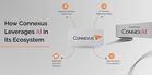 Connexus Modernises Business Travel Management for Greater China