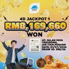 RM2 ticket turns Penang man into RM8.17 million Magnum 4D Jackpot 1 winner
