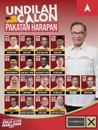 Anwar urges stronger PH mandate for Negeri Sembilan continuity