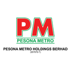 Pesona Metro Q2 revenue hits record RM255.6m, PBT more than doubles